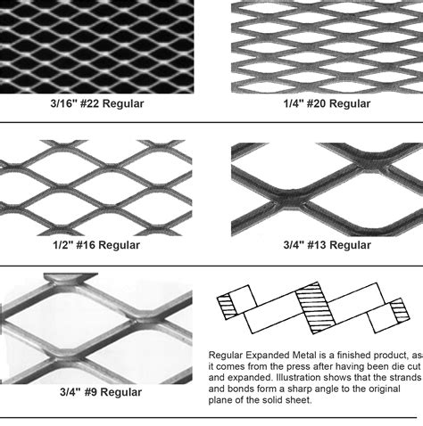 expanded metal mesh sheet sizes|expanded metal sheet size chart.